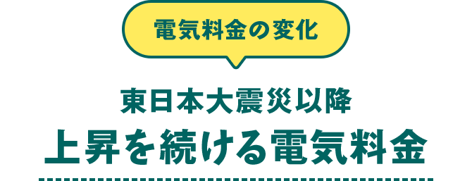 電気料金の変化　東日本大震災以降上昇を続ける電気料金