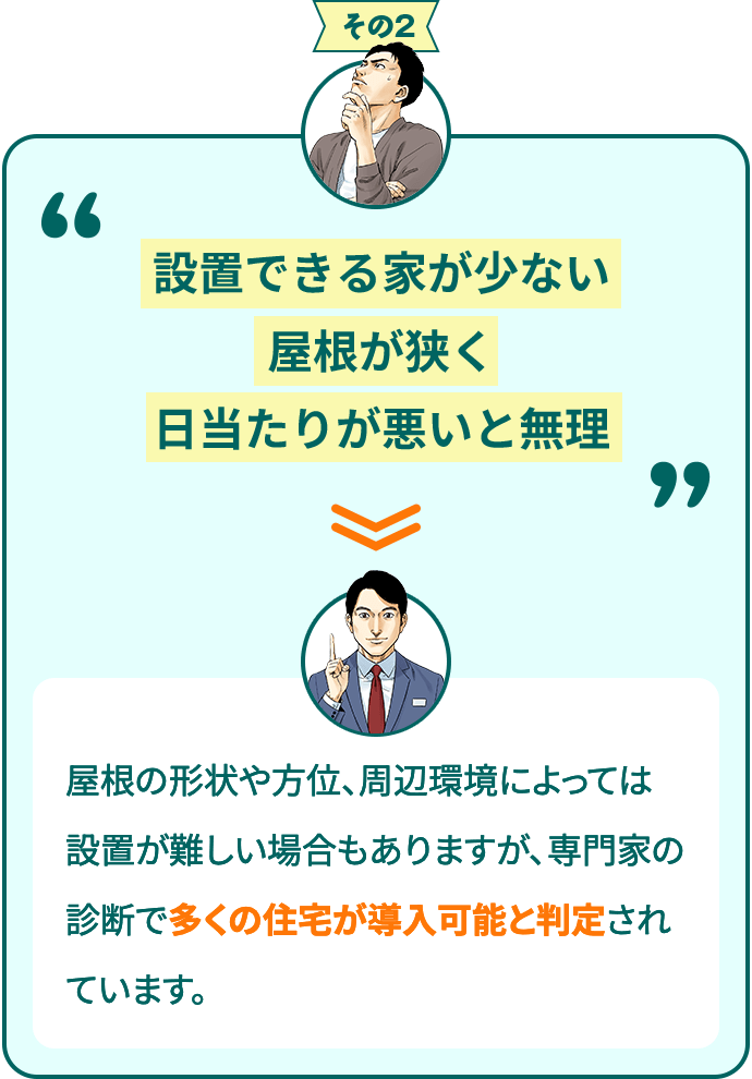 その2　設置できる家が少ない。屋根が狭く日当たりが悪いと無理